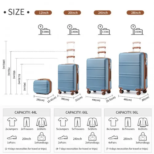 Kono 4-Piece Suitcase Set with Vanity Case - Stylish Grayish Blue & Brown Travel Luggage